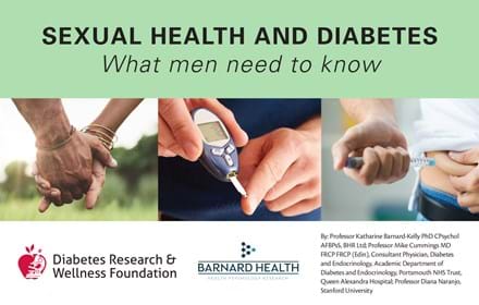 Sexual Health And Diabetes For Men Image Landscape